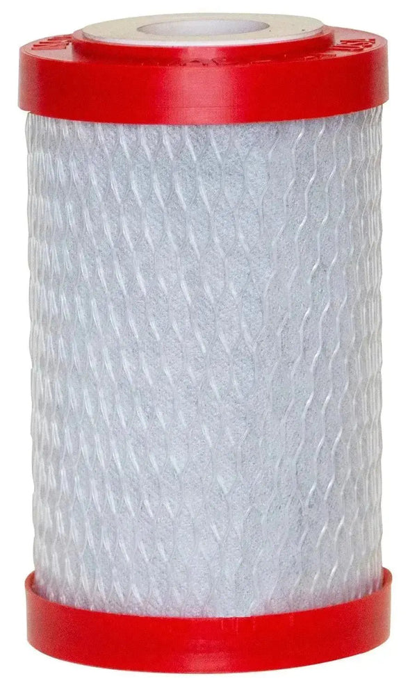 Replacement Filters & Cartridges