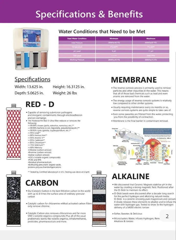 Alka75 - Drinking Water System - Clean River Water Store