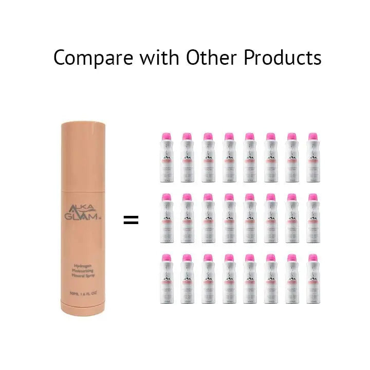 Alkaglam Vitamin C Mineral Spray - Clean River Water Store