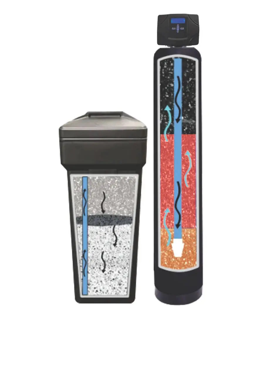 Protector One & Alka75 - Clean River Water Store