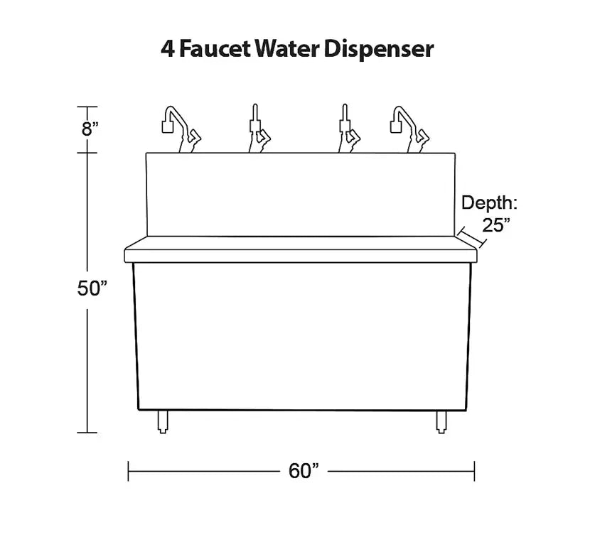 Alka4ss - 4 Faucet Water Table - Clean River Water Store