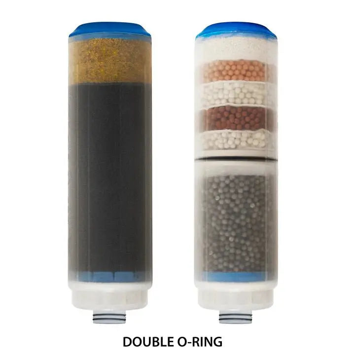 ALKACT Replacement Cartridges - Clean River Water Store