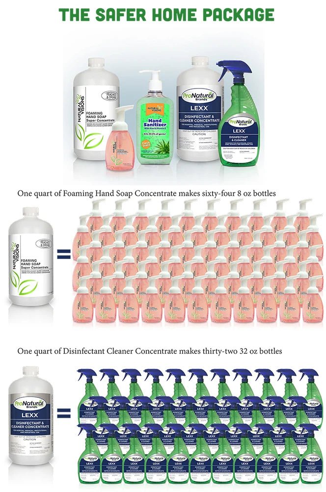 Disinfectant Bundle - Clean River Water Store