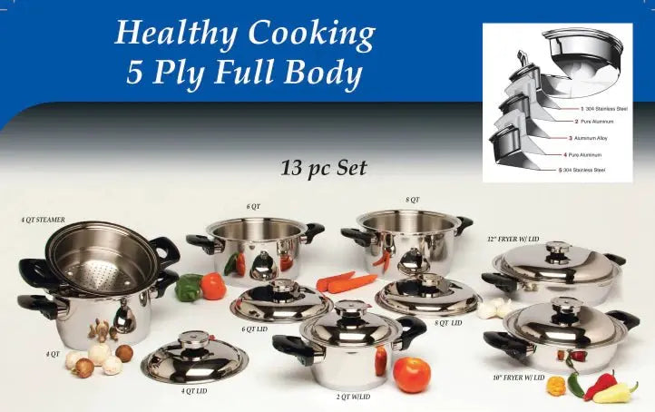 Healthy Cooking Collection - Clean River Water Store