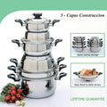Healthy Cooking Collection - Clean River Water Store