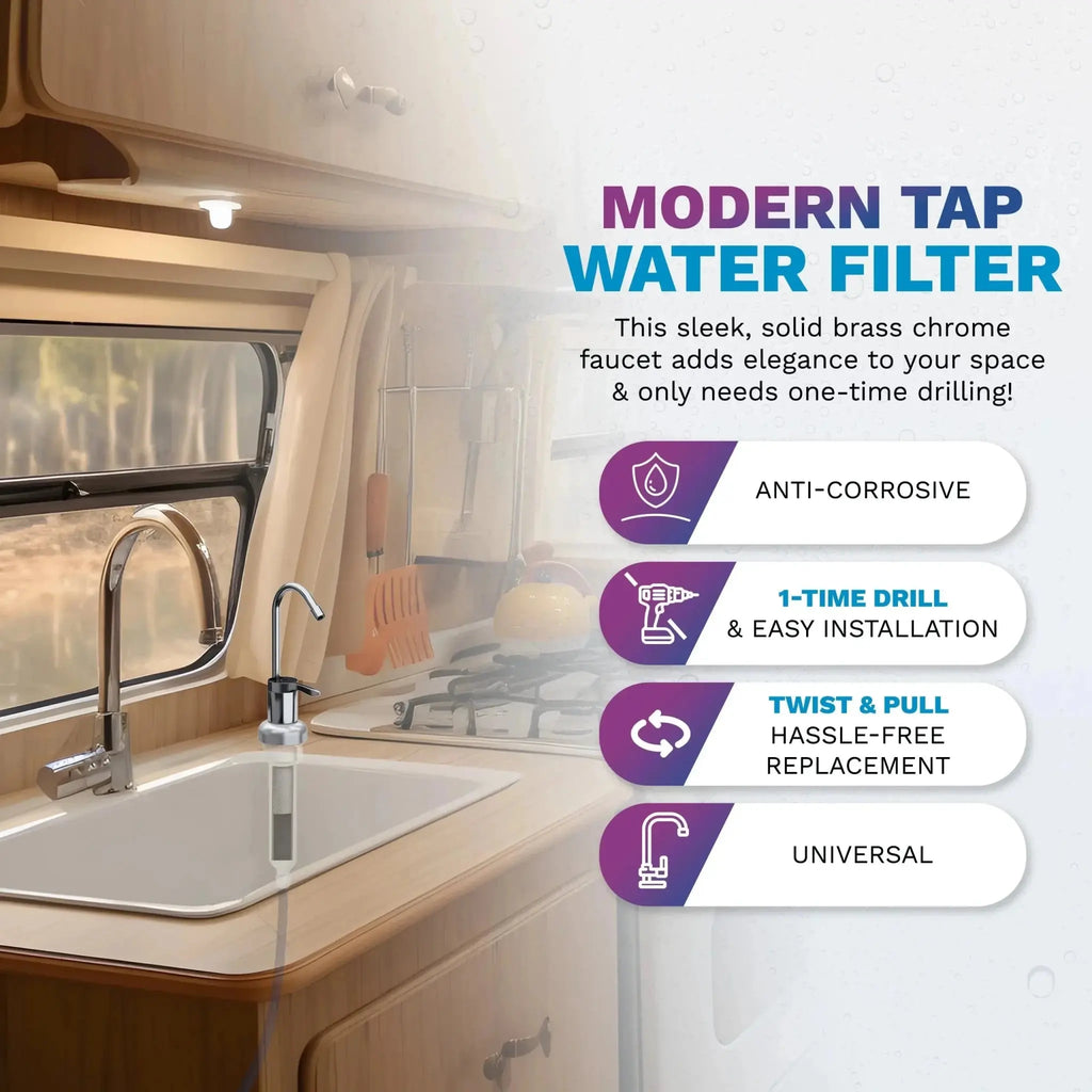 PURERV - Faucet Filter - Clean River Water Store